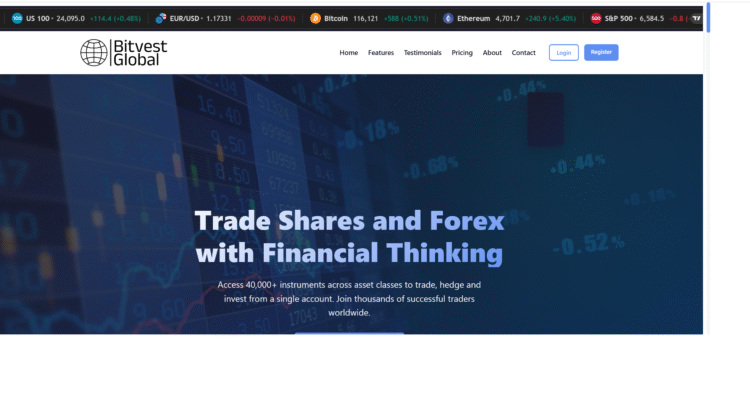 bitvestg