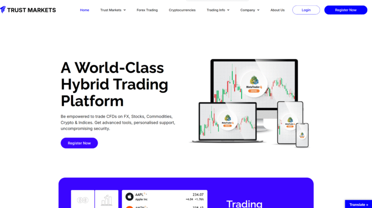 trustmarketss