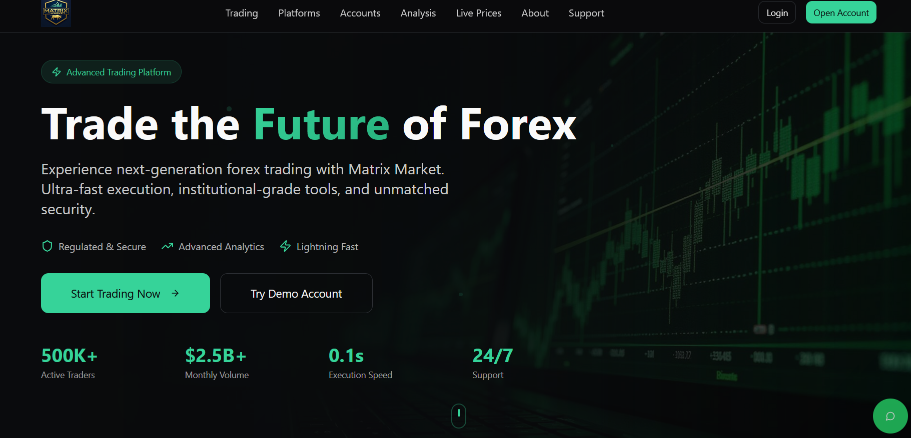 matrixglobalfx