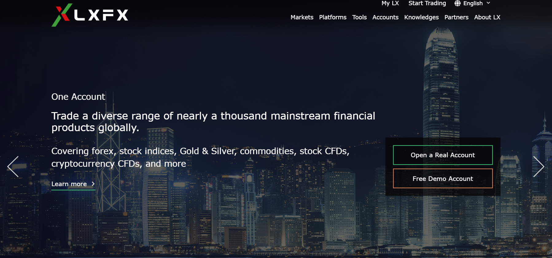 LXFX.com