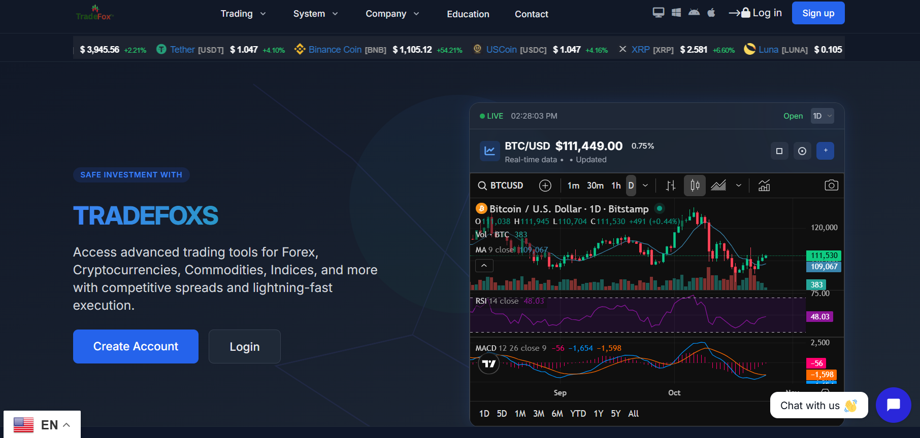 tradefoxs