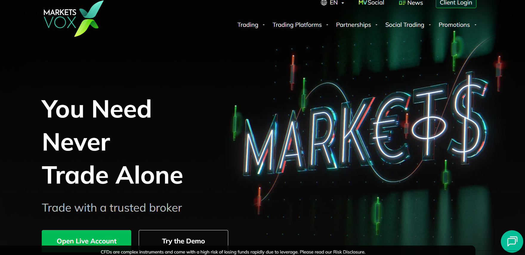 forex