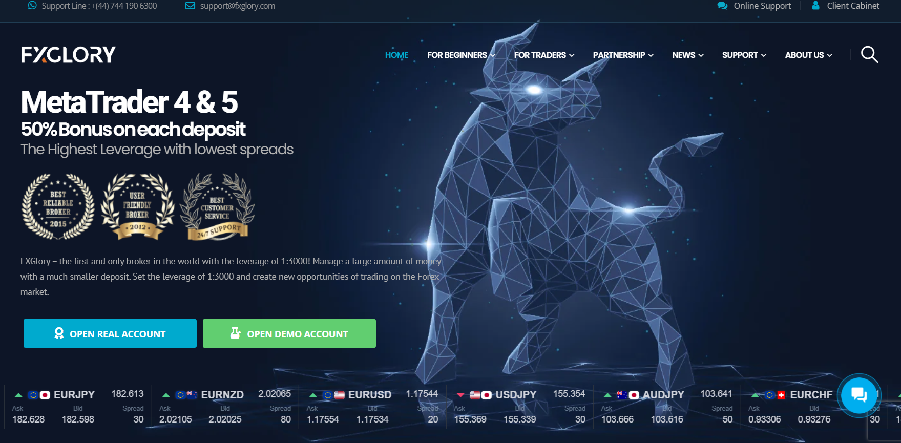 fx