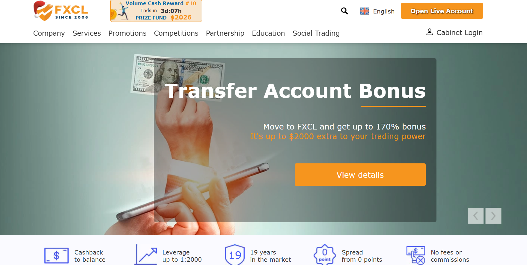 fx