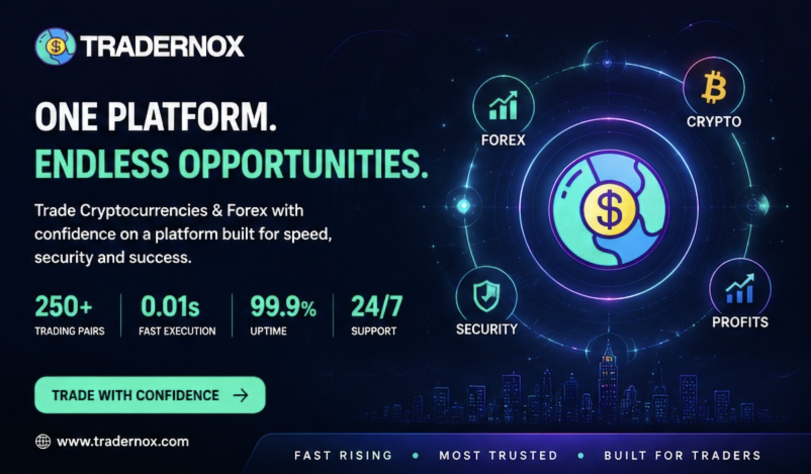 tradernox.com